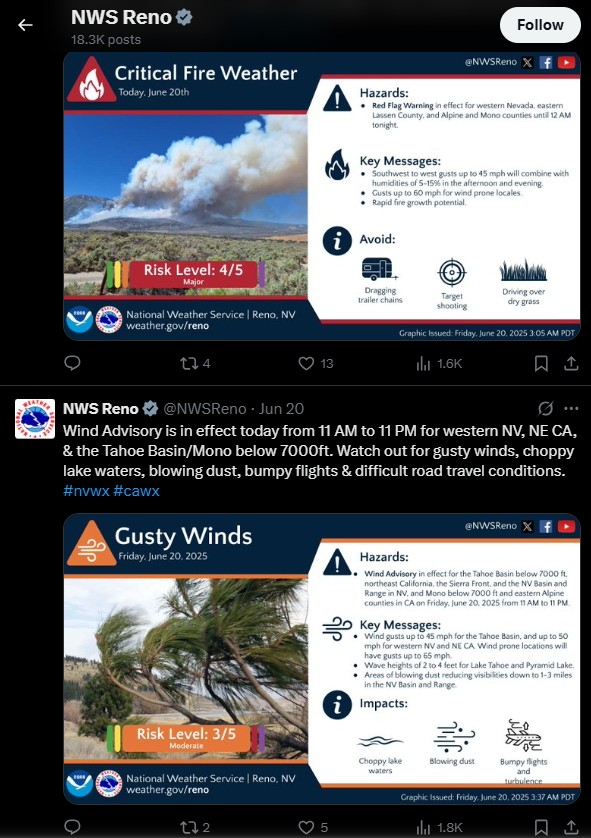 National Weather Service Red Flag Warning 20JUN25